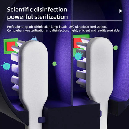 Mini Portable UV Toothbrush Sterilizer Case with Rechargeable Induction Switch & Charge Display